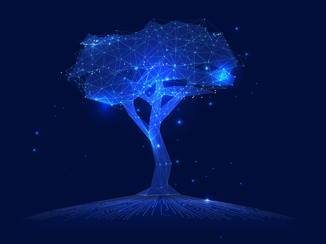 software integration